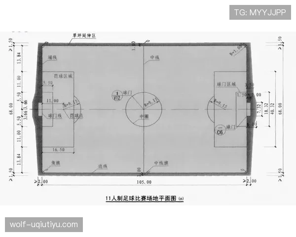 足球场尺寸规则详解:标准长度宽度及裁判执行要求 足球场尺寸规则详解:标准长度宽度及裁判执行要求
