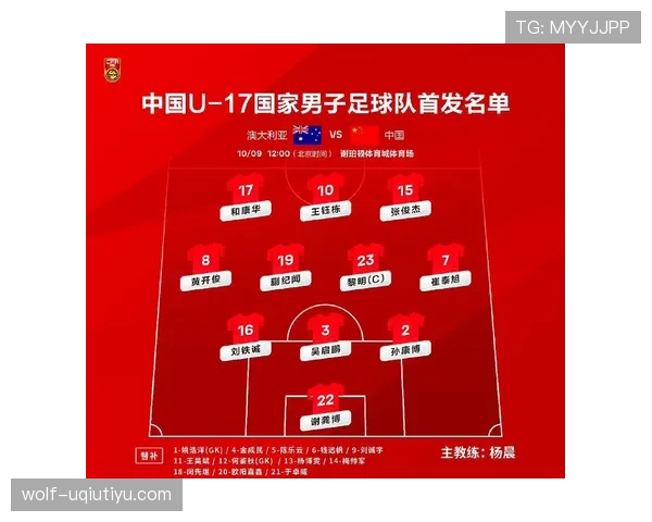 澳大利亚队近期阵容调整，比赛战术表现出一定变化