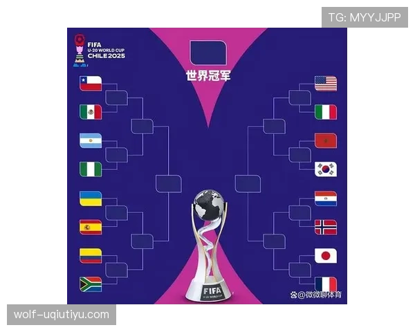 墨西哥2026世界杯赛程表及小组赛对手分析