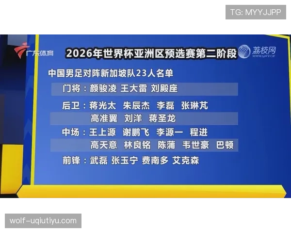 2026世界杯完整版积分比较规则