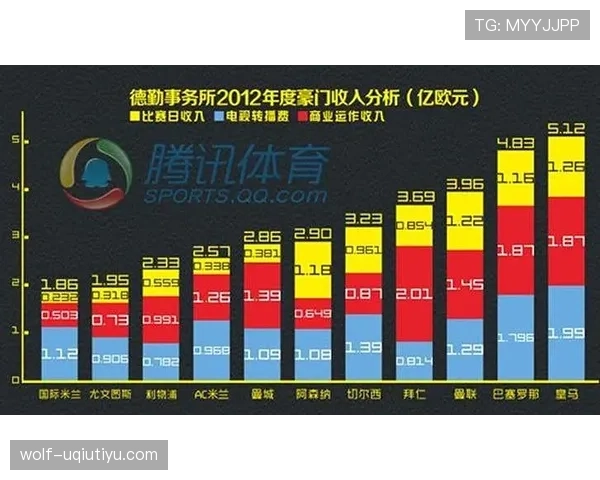 意大利世界杯最重要的竞争资本是什么 意大利世界杯最重要的竞争资本是什么