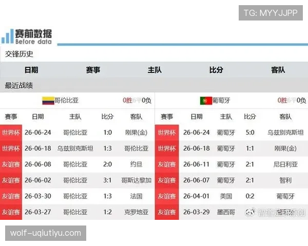 刚果民主共和国小组第三晋级:世界杯K组结果确认 刚果民主共和国小组第三晋级:世界杯K组结果确认